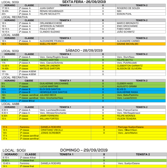 Nesta sexta-feira inicia a 3ª etapa do Campeonato Municipal de Tênis